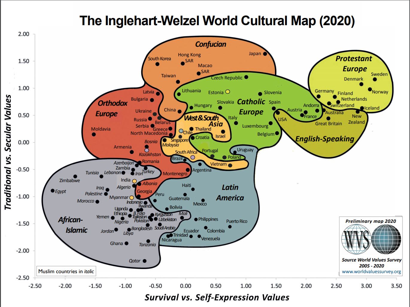 Se Nya Kulturkartan Fr N World Values Survey Institutet F R   Wvs Kk2020 